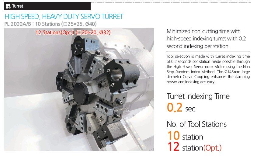 Cnc lathe SMEC PL 2000B-BM