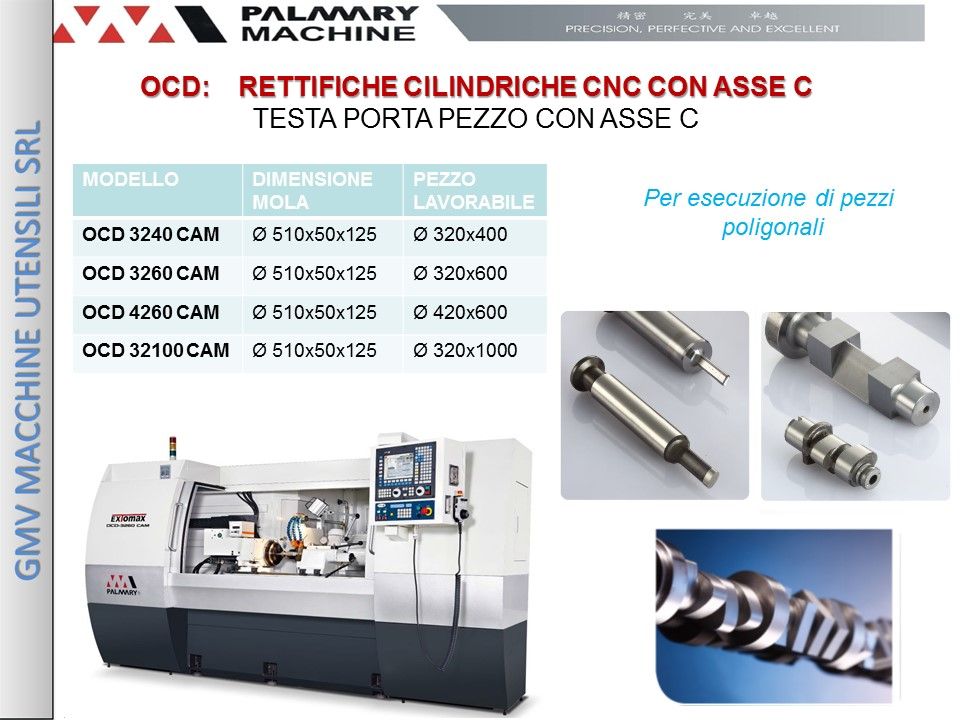 Cylindrical grinder PALMARY OCD 3240- 3260- 4260 -32100 CAM