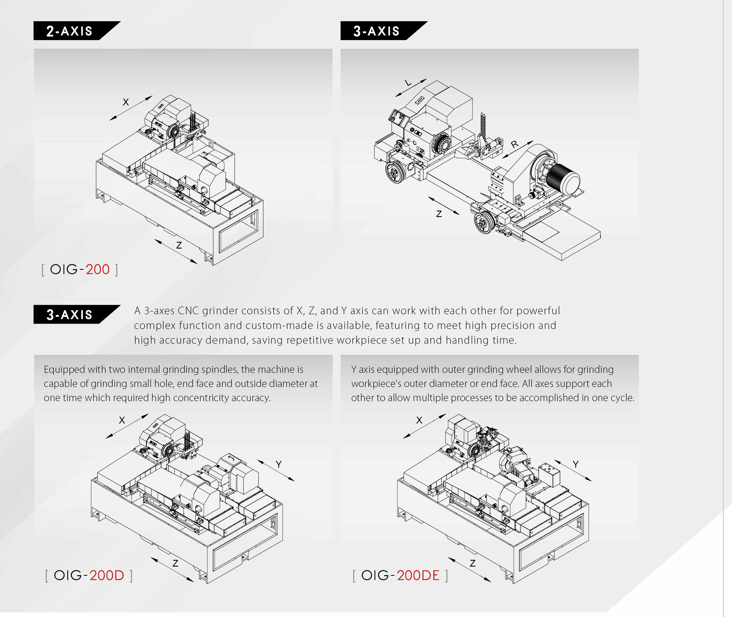 Internal grinder PALMARY OIG 200D