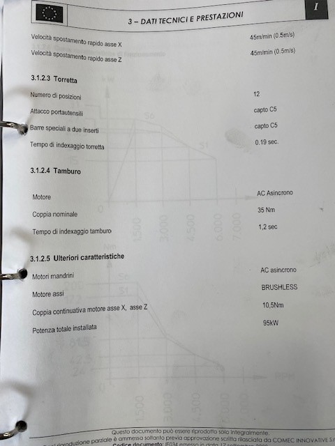 Vertical lathe/Turning mill COMEC Mangusta