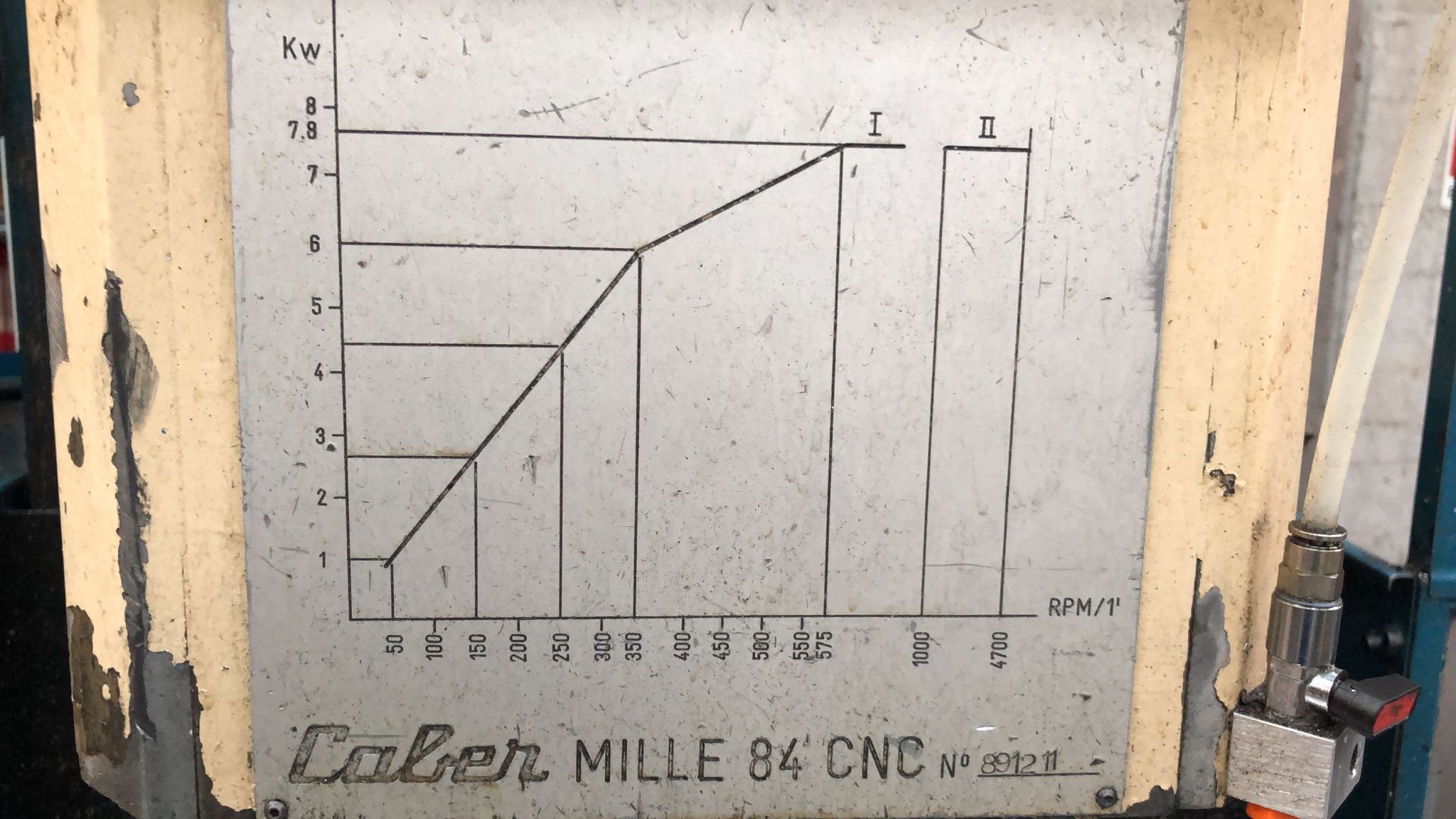 Vertical machining center CABER MILLE 84